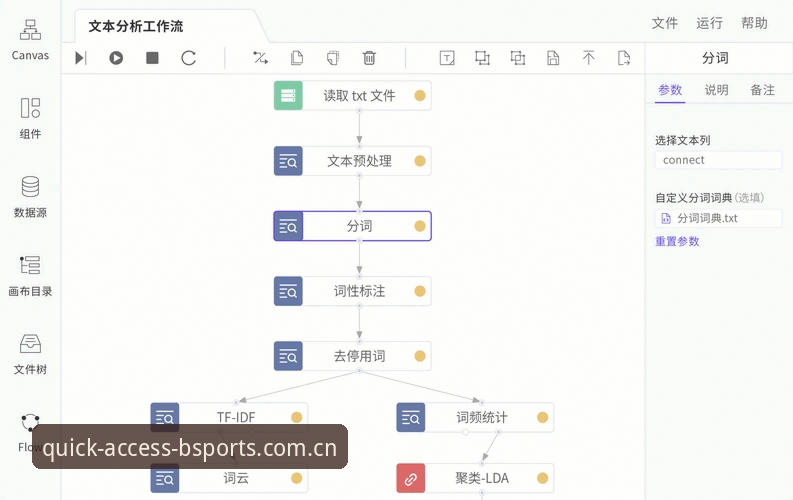 BSports平台使用指南：快速掌握BSports登录入口与APP下载完整教程