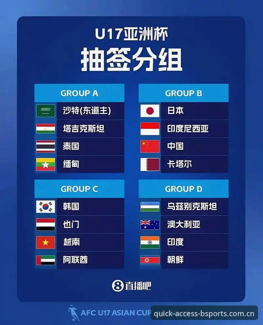 U17世界杯抽签结果深度评测：中国足球青训的新起点与观赛指南